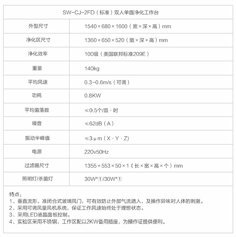 助力疫情防控，蘇州博萊爾凈化工作臺(tái)產(chǎn)品介紹(圖3)